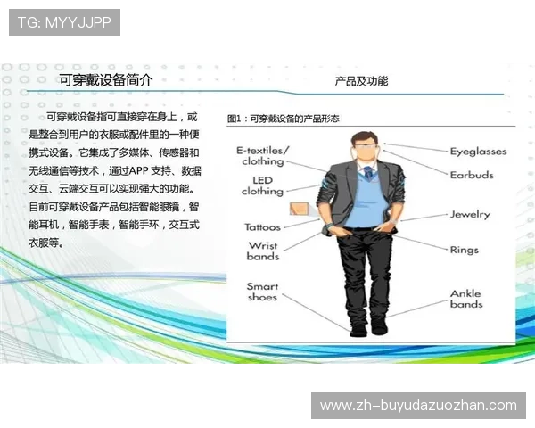 智能穿戴设备结合用户运动数据,个性化方案接受度走高。 智能穿戴设备结合用户运动数据,个性化方案接受度走高。